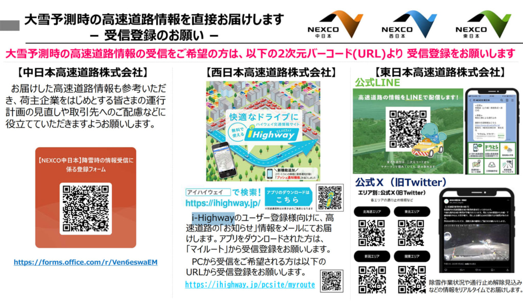 20251201nexco 1024x589 - NEXCO3社／大雪予測時の「高速道路情報」受信登録を呼びかけ