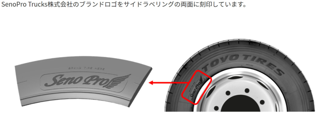 トーヨータイヤ/タイヤの耐偏摩耗性能を大幅に向上「長距離輸送の大型トラック」用タイヤ発売 20251209toyo6 1024x371 - トーヨータイヤ/タイヤの耐偏摩耗性能を大幅に向上「長距離輸送の大型トラック」用タイヤ発売