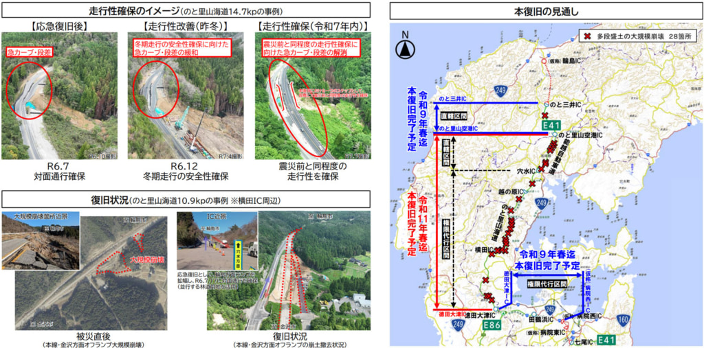 能越道/のと三井IC~のと里山空港ICなど、2025年内に震災前と同程度の走行性確保 20251212noetsu 1024x507 - 能越道/のと三井IC~のと里山空港ICなど、2025年内に震災前と同程度の走行性確保