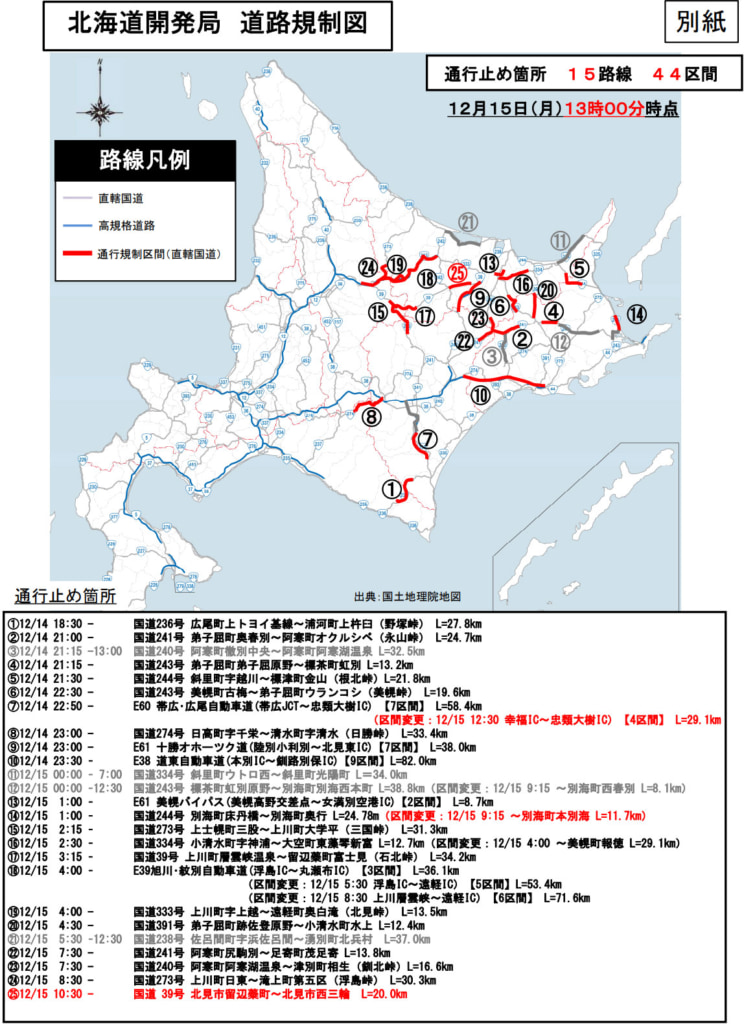 20251215hokkaido2 744x1024 - 北海道開発局／大雪や悪天候で、道東道など15路線・44区間を通行止め（15日13時）