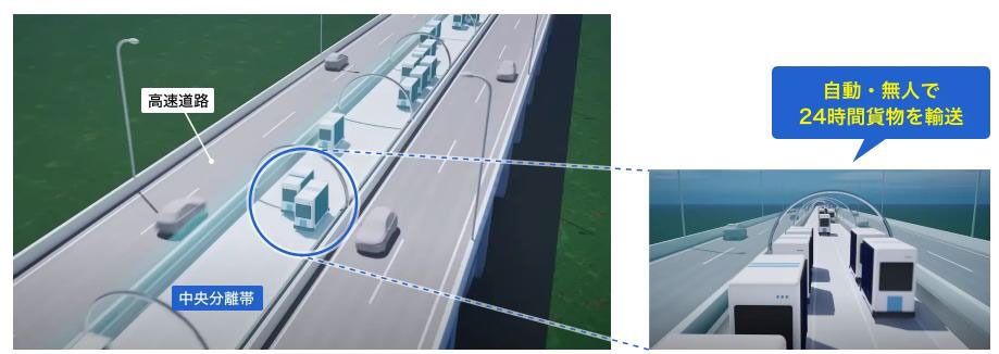 自動物流道路/実装に向け成田空港で初の実証実験開始、物流の効率化・高度化目指す 20251216naa3 - 自動物流道路/実装に向け成田空港で初の実証実験開始、物流の効率化・高度化目指す