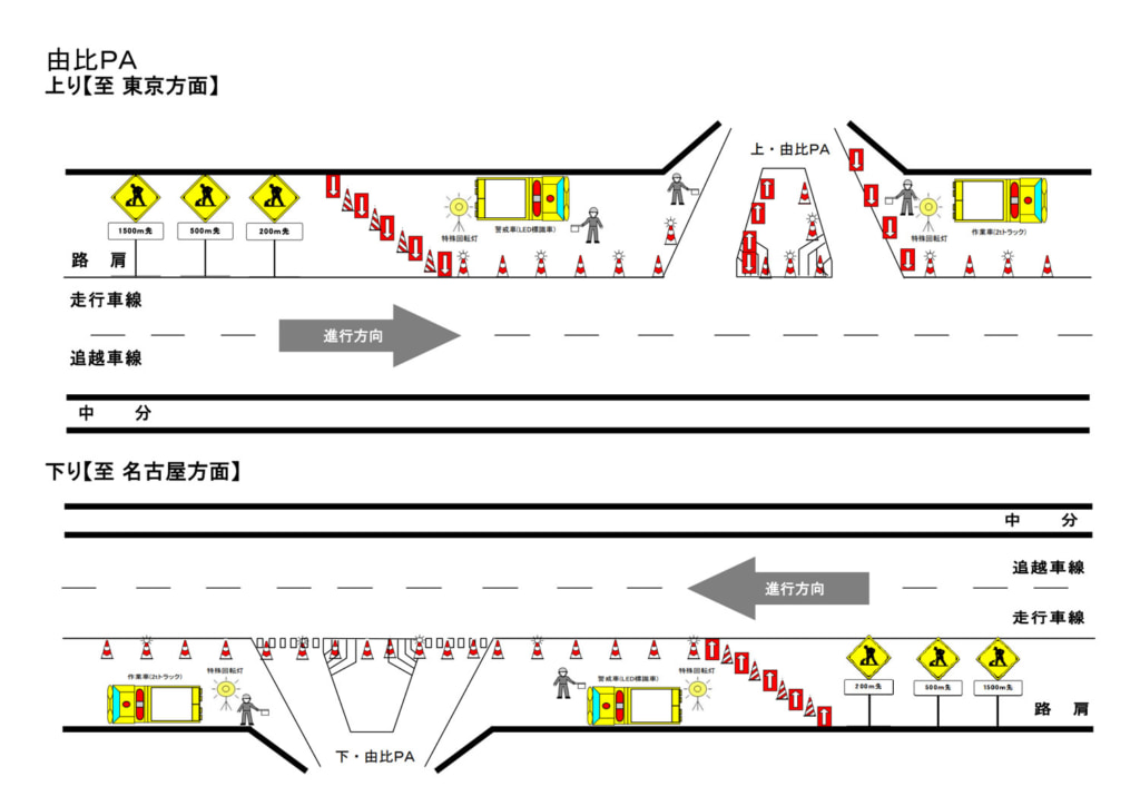20251219hinode2 1024x724 - NEXCO中日本／西湘BP・西湘PA（下り）、東名・由比PA（下り）「初日の出対策」年末年始に夜間閉鎖
