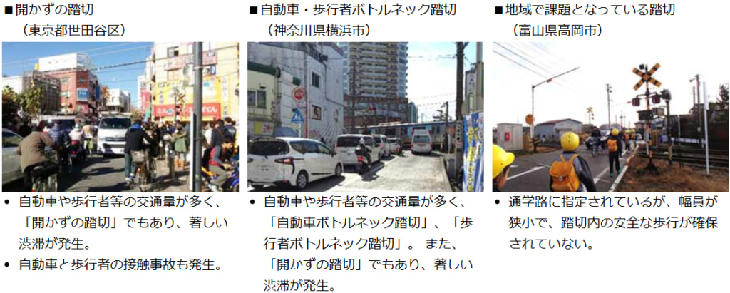 20251223fumikiri 1024x411 - 国土交通省／開かずの踏切など改良すべき踏切道102カ所指定
