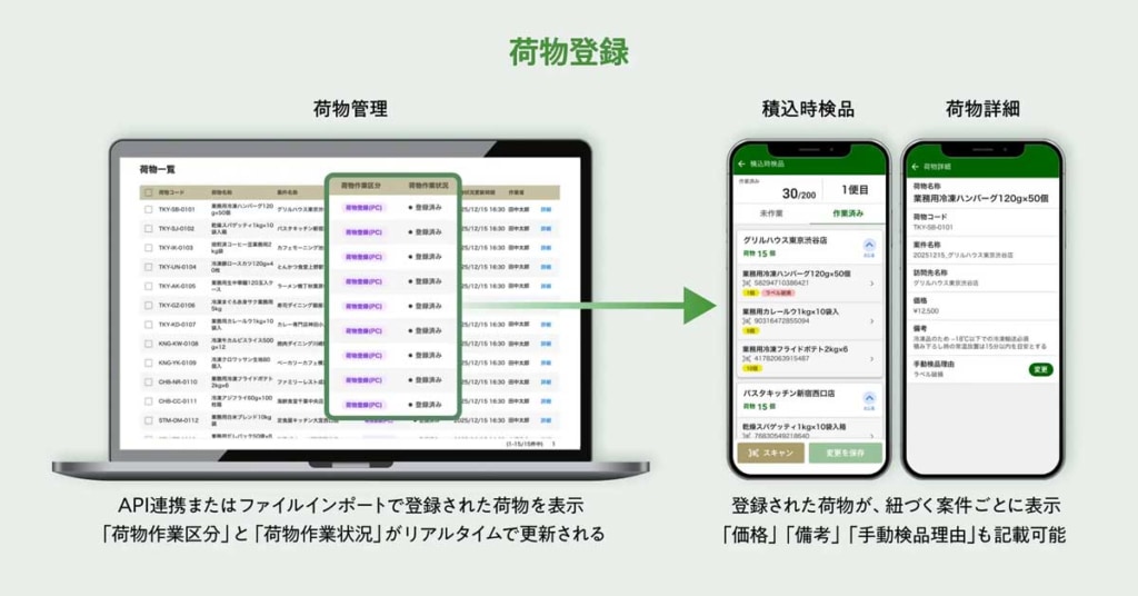 20251223navi 1024x536 - ナビタイムジャパン／法人向け運行管理サービスに新機能「荷物ステータス管理」を追加