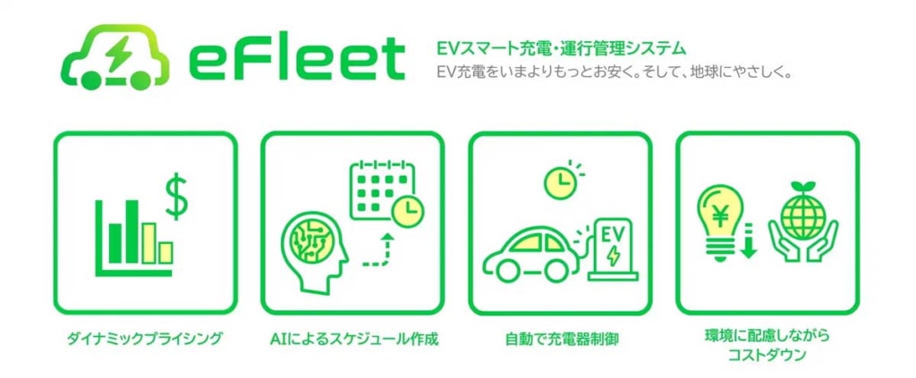 20251224hino 1024x423 - 日野コンピューターシステム／EV充電・運行管理のアークエルと顧客紹介契約を締結