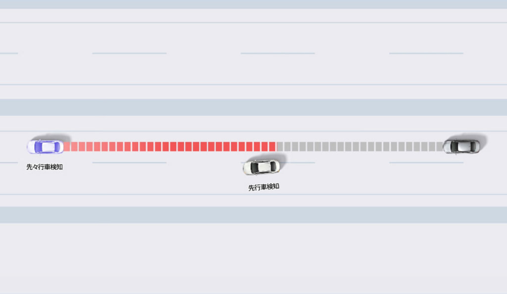 20260113TOYOTA 4 1024x594 - トヨタ自動車／ハイエースを一部改良し、2月2日に発売