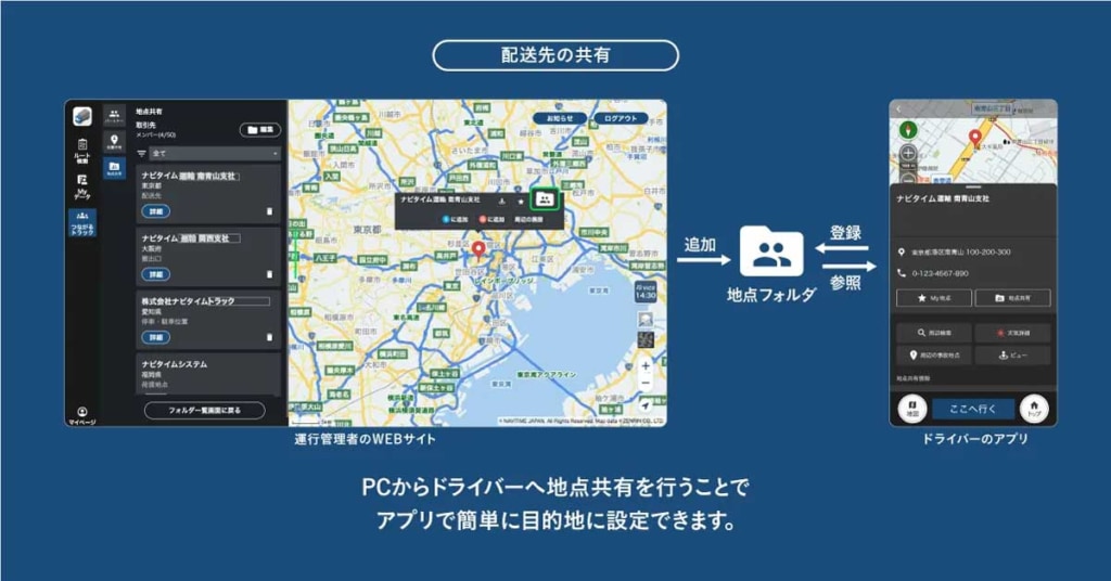 ナビタイムジャパン/「トラックカーナビ」Web版に運行管理者向けコースを新設 20260115NAVI 2 1024x536 - ナビタイムジャパン/「トラックカーナビ」Web版に運行管理者向けコースを新設