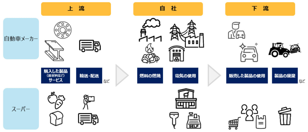 20260115scoop1 1024x440 - 平田運輸／温室効果ガスの排出量を荷主までさかのぼり算定、企業のCO2削減に貢献
