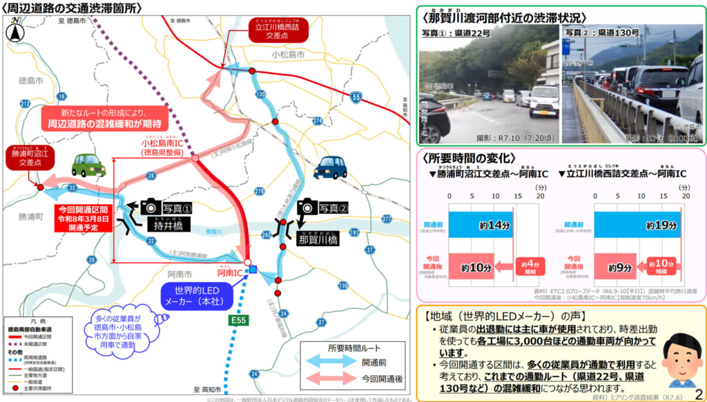 20260120anan1 1024x583 - 徳島南部道／小松島南IC～阿南IC、3月8日開通で周辺道路の混雑緩和