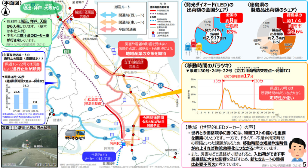 20260120anan2 1024x560 - 徳島南部道／小松島南IC～阿南IC、3月8日開通で周辺道路の混雑緩和