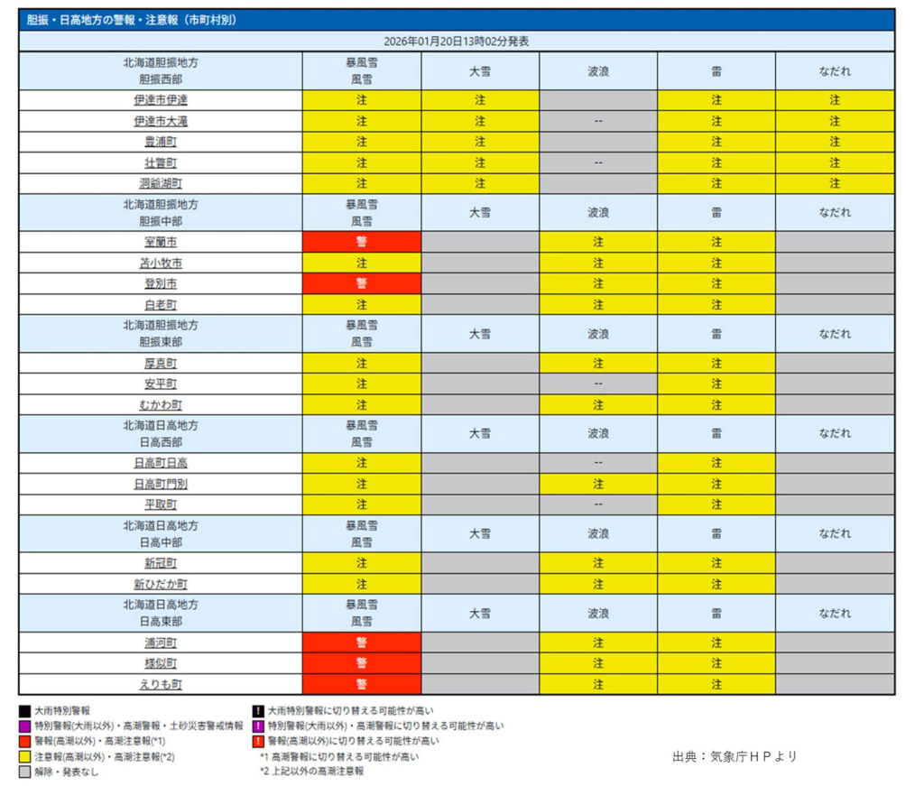 20260120muroran 1024x871 - 国道37号／白鳥大橋（室蘭市陣屋町3丁目～祝津町1丁目）を通行止め（20日14時）