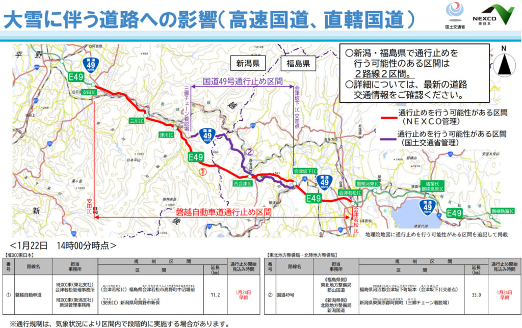 磐越道・国道49号/会津若松IC~安田IC、24日早朝から予防的通行止めの可能性(22日14時) 20260122banetsu1 1024x644 - 磐越道・国道49号/会津若松IC~安田IC、24日早朝から予防的通行止めの可能性(22日14時)