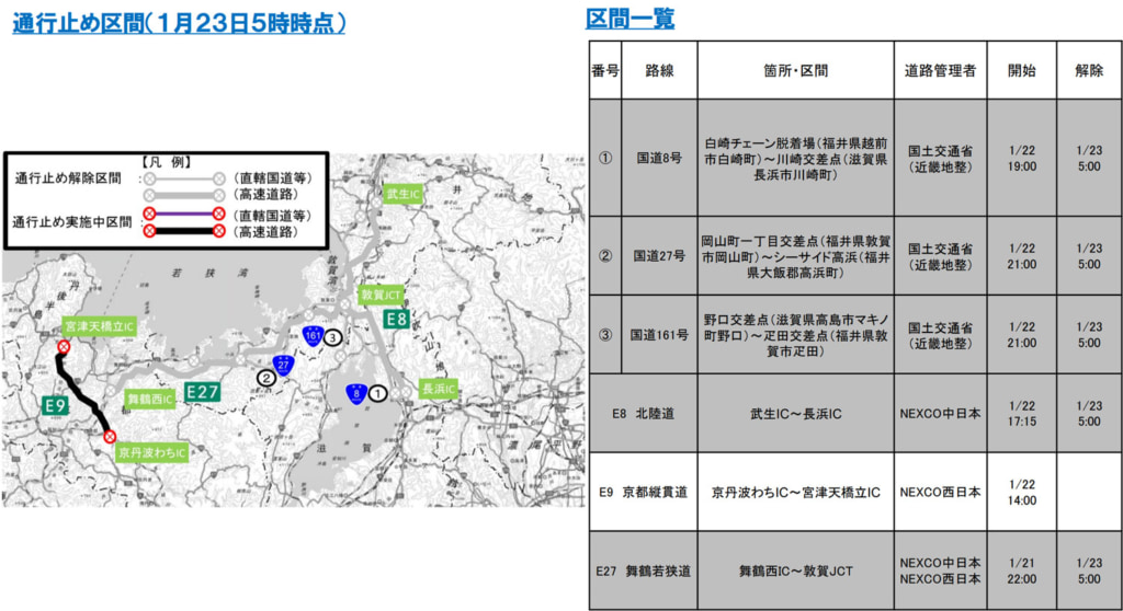 京都縦貫道/京丹波わちIC~宮津天橋立IC通行止め継続、北陸道・舞鶴若狭道は解除(23日5時) 20260123kyotanba 1024x558 - 京都縦貫道/京丹波わちIC~宮津天橋立IC通行止め継続、北陸道・舞鶴若狭道は解除(23日5時)