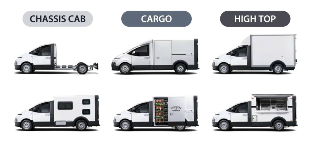 20260127ST1 2 1024x480 - ホワイトハウス／都市物流に最適なヒョンデの商用EV「ST1」を日本初披露