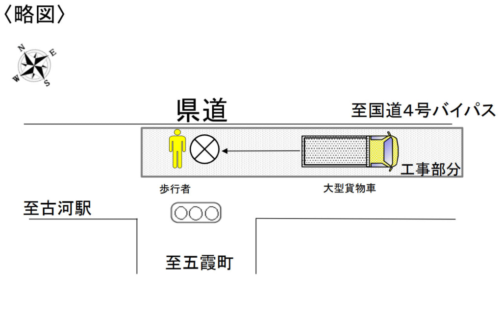 20260127koga 1024x649 - 茨城県警／1月15日、古河市で大型貨物車と歩行者の死亡事故発生