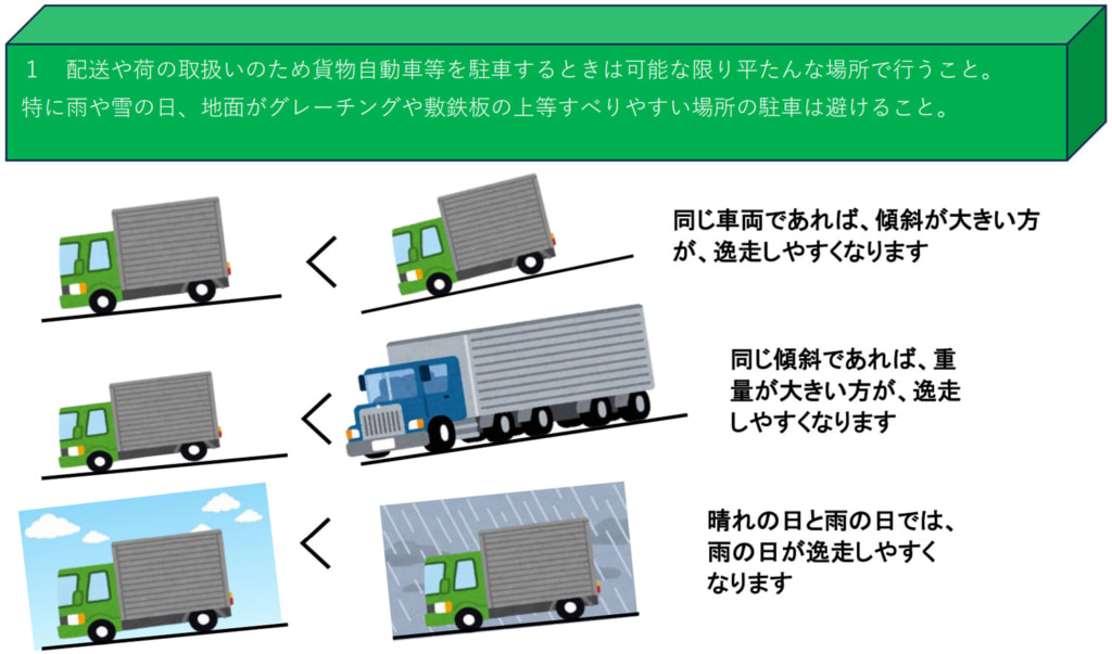 20260130kanagawa1 1024x603 - 神奈川労働局／貨物自動車の逸走事故の防止を神奈川県トラック協会に要請