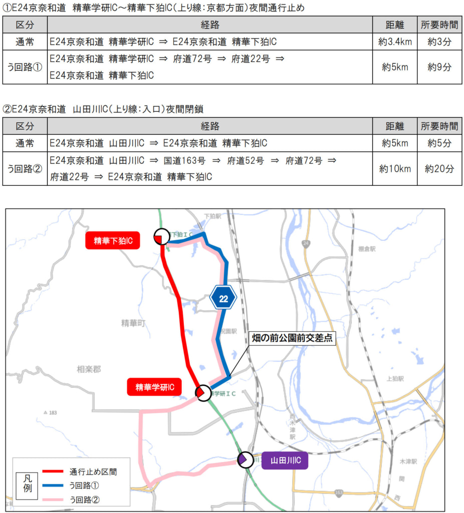 20260130kyo2 926x1024 - 京奈和道／精華学研IC～精華下狛IC、1月31日に夜間通行止め