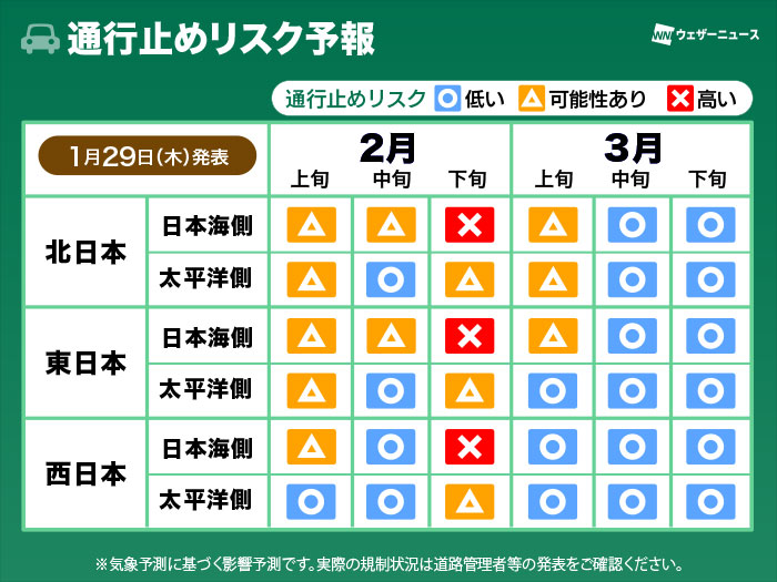 ウェザーニュース/雪による高速道路の通行止めリスク予想、通行止めの警戒ピークは2月下旬 20260130weather - ウェザーニュース/雪による高速道路の通行止めリスク予想、通行止めの警戒ピークは2月下旬