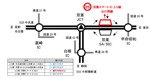 中央道/2月9日・10日、双葉スマートIC(上り線)出口を夜間閉鎖 20260203futaba - 中央道/2月9日・10日、双葉スマートIC(上り線)出口を夜間閉鎖