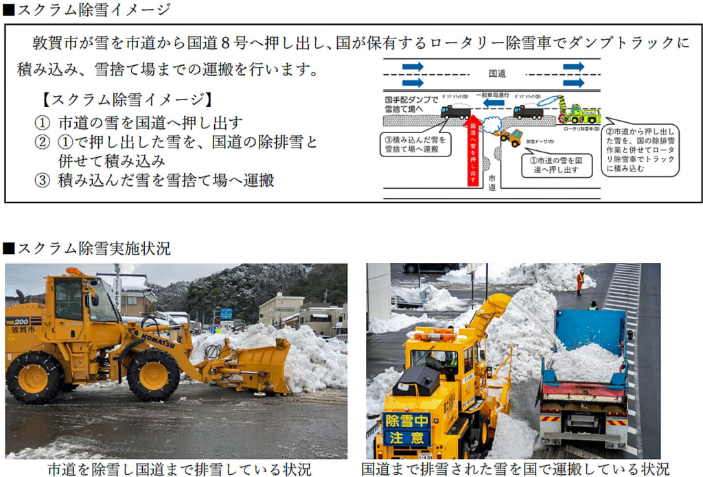 20260203suruga2 1024x695 - 国道8号／敦賀市曙交差点～元町交差点、福井河川国道事務所・敦賀市がスクラム除雪実施