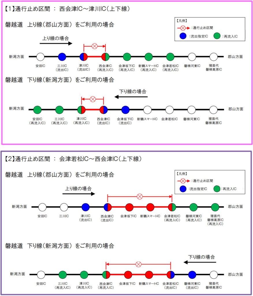 20260204banetsu3 876x1024 - 磐越道／会津若松IC～津川IC、2月4日・5日に緊急夜間通行止め