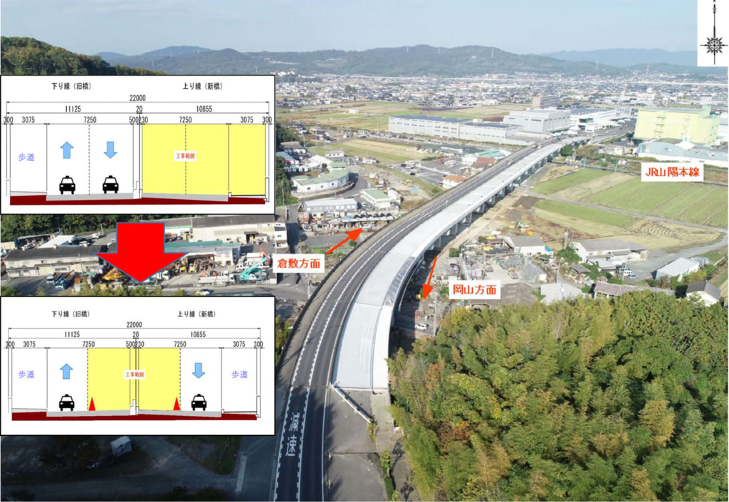 20260205okayama1 1024x706 - 岡山県・岡山市／県道箕島高松線（下庄跨線橋）新橋の通行開始、3月下旬に4車線化完了