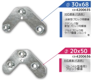 20260209jb 300x257 - 日本ボデーパーツ工業／効率良く取付できる「ブロックあおり蝶番用ナットプレート」発売