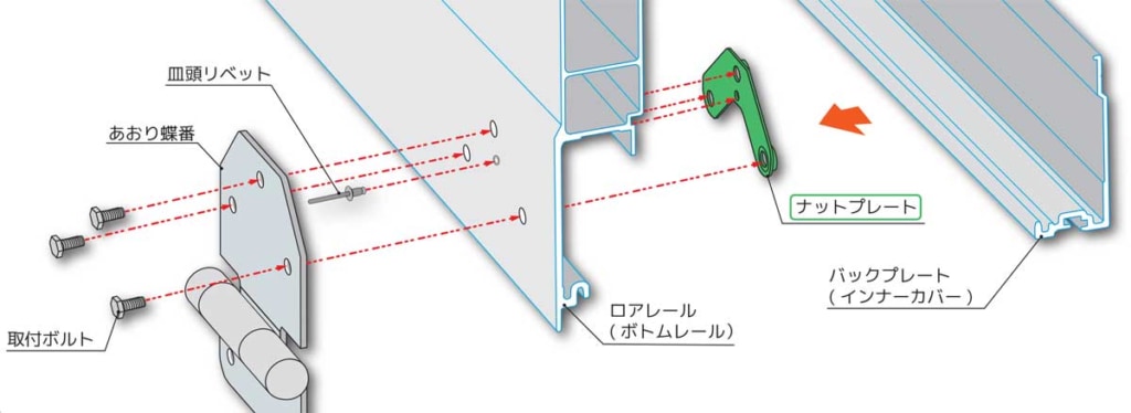 20260209jb 2 1024x374 - 日本ボデーパーツ工業／効率良く取付できる「ブロックあおり蝶番用ナットプレート」発売
