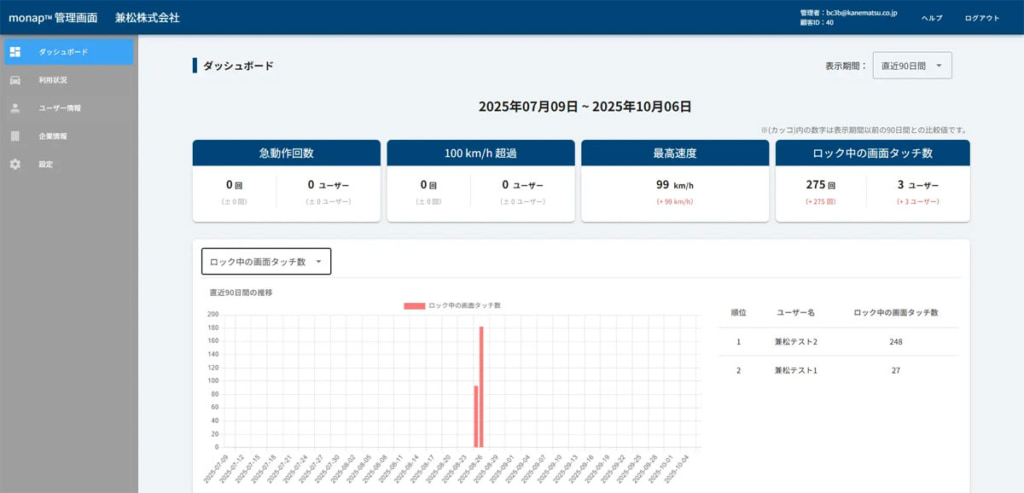 20260209kanematsu 1024x493 - 兼松／運転中のながらスマホを自動ブロックするアプリを提供開始、安全管理体制強化を支援