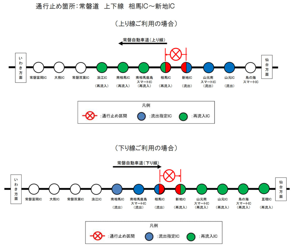 20260210souma2 1024x842 - 常磐道／相馬IC～新地IC、3月9～25日に夜間通行止め