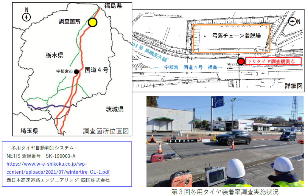 20260213taiya2 1024x659 - 弓落チェーン着脱場付近／冬用タイヤ装着率、大型車は61％