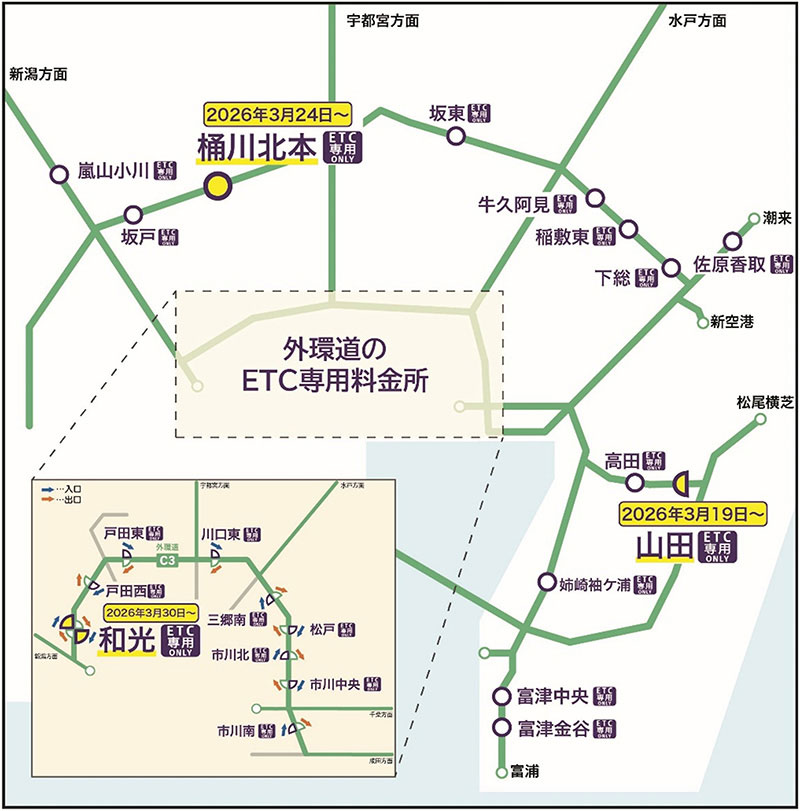 NEXCO東日本/3月から山田IC・桶川北本IC・和光ICがETC専用料金所に 20260217NEXCO - NEXCO東日本/3月から山田IC・桶川北本IC・和光ICがETC専用料金所に