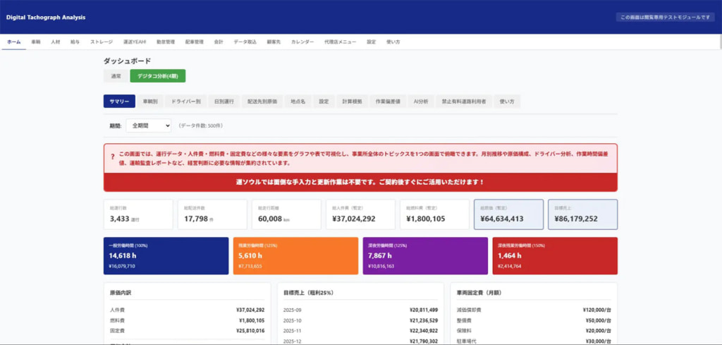 ドラEVER/運送業向け「運SOUL」に新機能、デジタコ連携「経営分析機能」を追加 20260217dora 1024x489 - ドラEVER/運送業向け「運SOUL」に新機能、デジタコ連携「経営分析機能」を追加