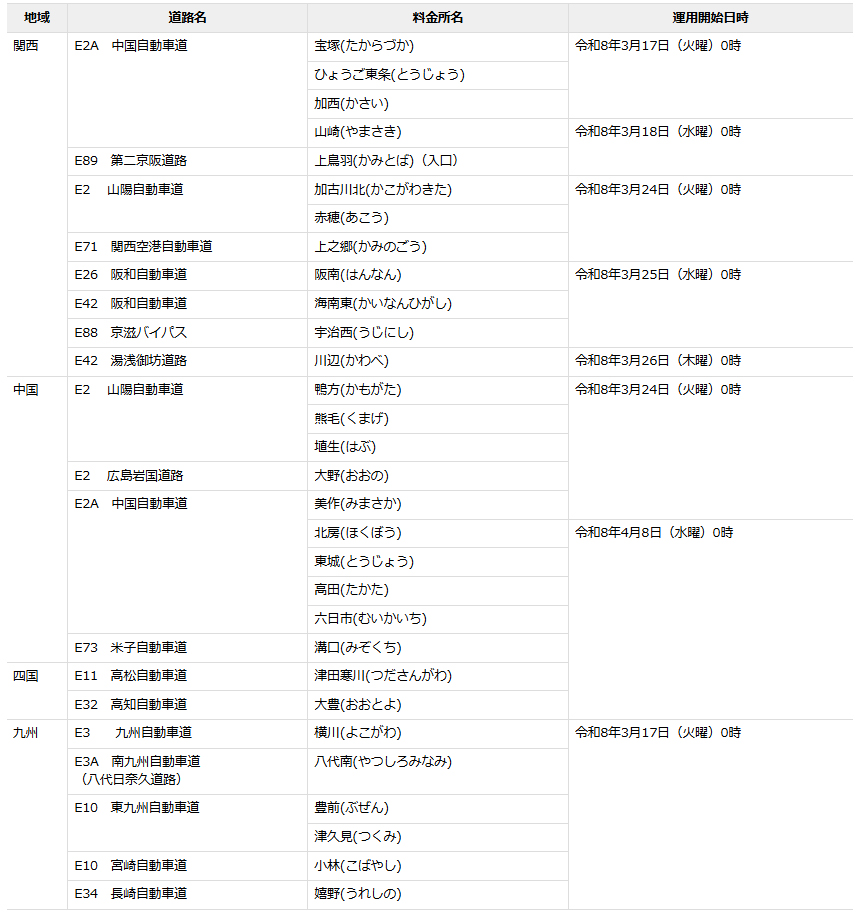 NEXCO西日本/春から30料金所をETC専用料金所に変更 20260217nishi2 - NEXCO西日本/春から30料金所をETC専用料金所に変更