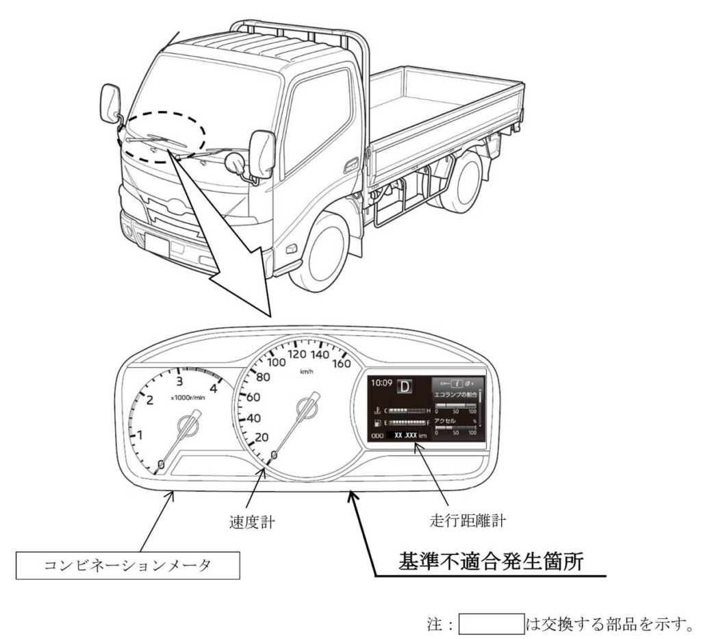 20260218hino 1024x933 - 日野自動車／小型トラック「日野デュトロ」「トヨタ ダイナ」3160台をリコール