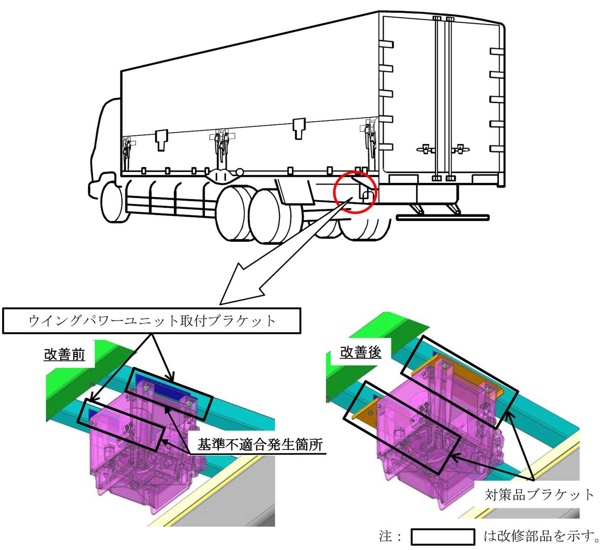 トランテックス/「日野プロフィア」などウイング車526台をリコール、部品脱落のおそれ 20260218trantex - トランテックス/「日野プロフィア」などウイング車526台をリコール、部品脱落のおそれ