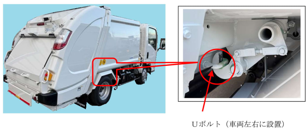 新明和工業/塵芥車5256台をサービスキャンペーン 20260220shinmaywa 1024x439 - 新明和工業/塵芥車5256台をサービスキャンペーン