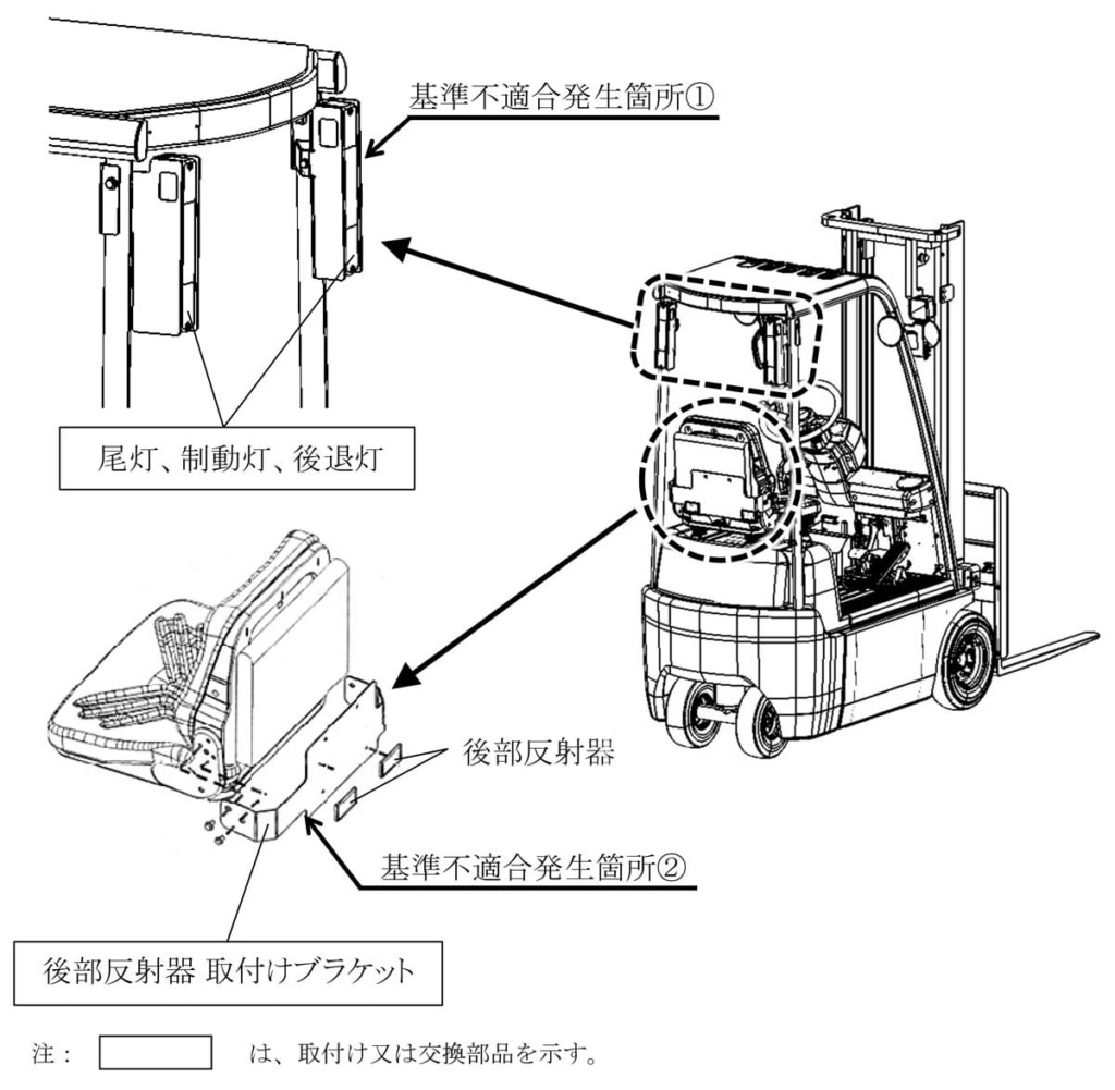 豊田自動織機/フォークリフト2589台をリコール、保安基準不適合のおそれ 20260226toyota 1024x1001 - 豊田自動織機/フォークリフト2589台をリコール、保安基準不適合のおそれ