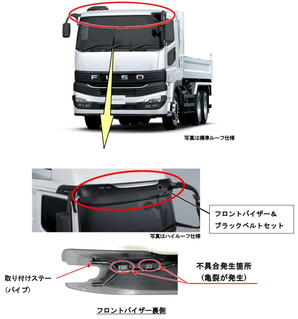 20260303FUSO 956x1024 - 三菱ふそう／後付け用品のフロントバイザー＆ブラックベルトセットを自主改善
