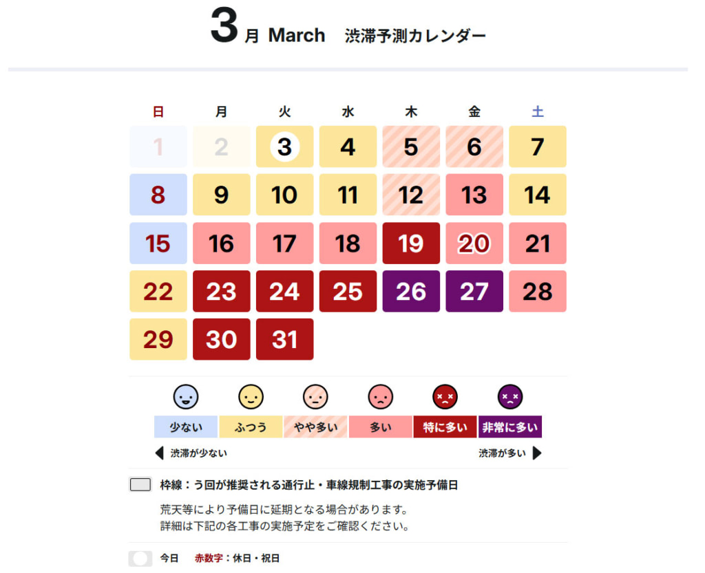首都高速/土日を除く19日~31日に混雑予想、26日・27日要注意(3月渋滞予測) 20260303sangatsu 1024x833 - 首都高速/土日を除く19日~31日に混雑予想、26日・27日要注意(3月渋滞予測)