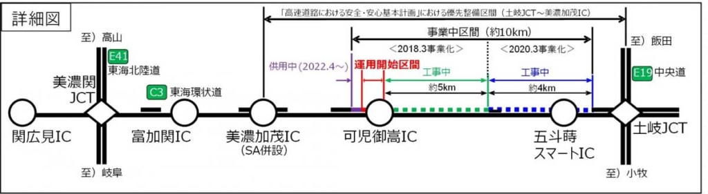 20260305tokai 1024x281 - 東海環状道／3月27日から可児御嵩IC付近の4車線運用を開始