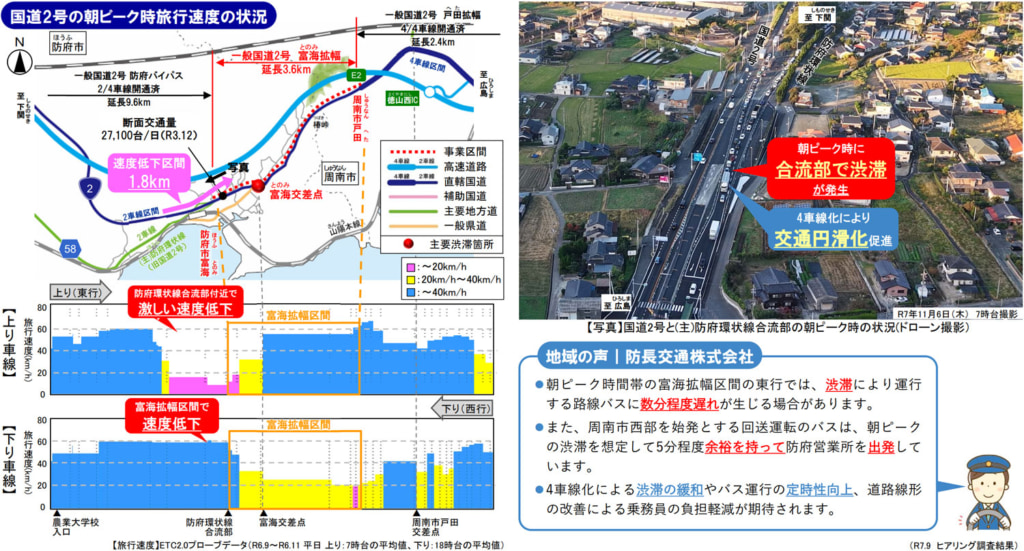 20260305tonomi3 1024x551 - 国道2号・富海拡幅／周南市戸田～防府市富海（延長3.6km）4車線開通