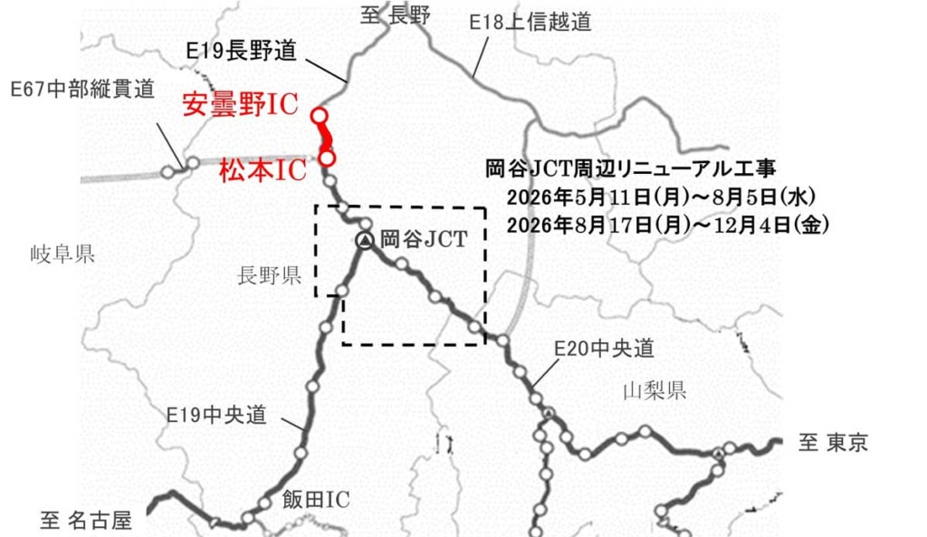 20260306NAGANO 1024x593 - 長野道／6月1日から松本IC～安曇野ICでリニューアル工事を実施、8月下旬以降渋滞を予測