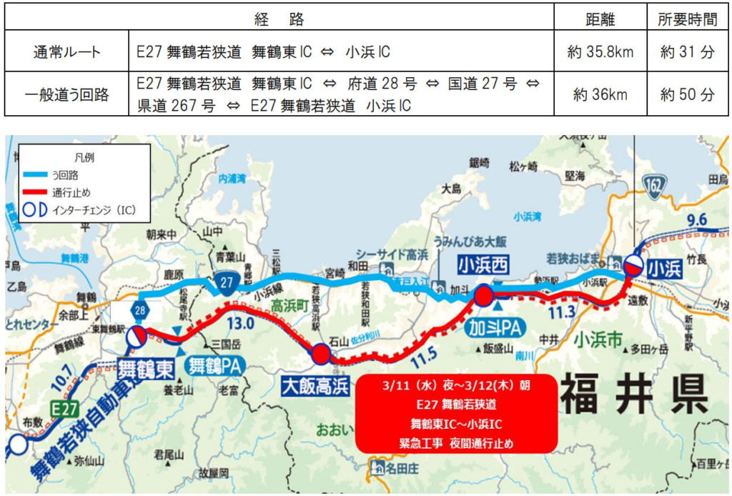 20260309wakasa1 1024x694 - 舞鶴若狭道／舞鶴東IC～小浜IC（上下線）、3月11日に夜間通行め
