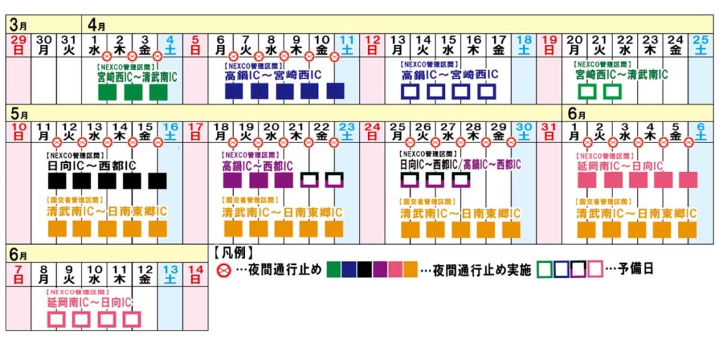 20260311higashikyushu 2 1024x483 - 東九州道／4月1日から延岡南IC～日南東郷ICを夜間通行止め
