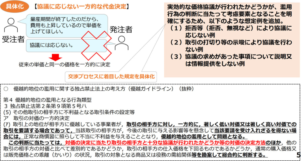 20260311tenka2 1024x549 - 独占禁止法／「一方的な代金決定の禁止」大企業同士・中小企業同士の取引に適用拡大