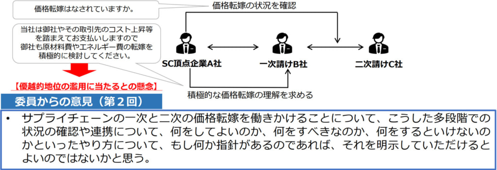 20260311tenka3 1024x352 - 独占禁止法／「一方的な代金決定の禁止」大企業同士・中小企業同士の取引に適用拡大
