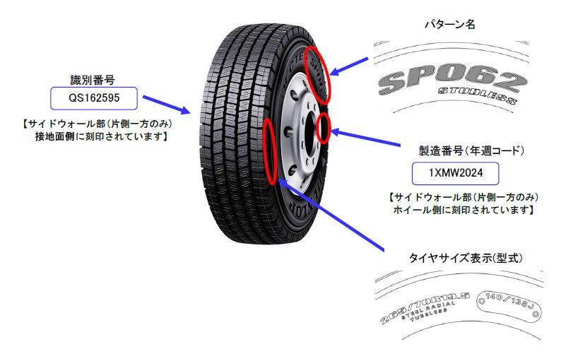 20260312dunlop - 住友ゴム工業／大型トラック・バス用スタッドレスタイヤをリコール、バーストのおそれ