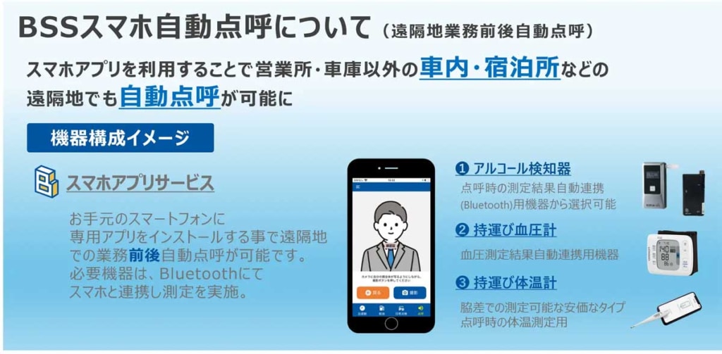 20260324BSS 1024x503 - デンソーソリューション／運送事業者様向け管理システムBSSにスマホでできる自動点呼機能を追加