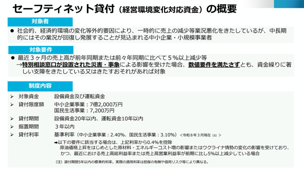 20260324chusho 1024x573 - 中小企業庁／中東情勢で中小企業向け「特別相談窓口」や金利の引下げで対応
